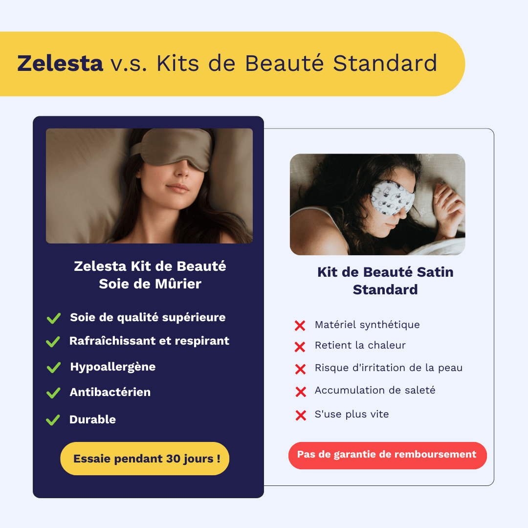 Zelesta Coffret Beauté de Nuit - Anthracite Étonnant
