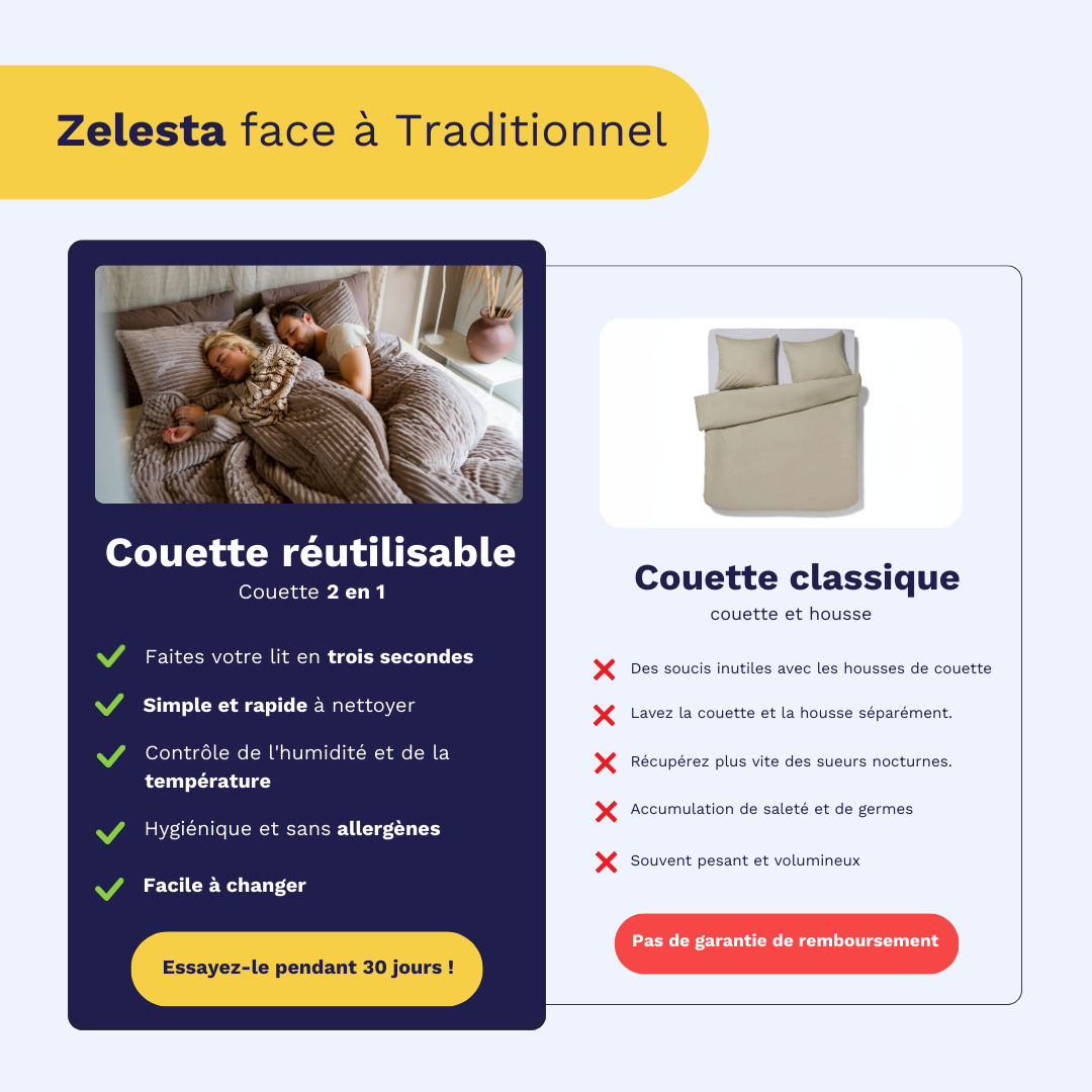 Zelesta Beautybed - Noir Universel