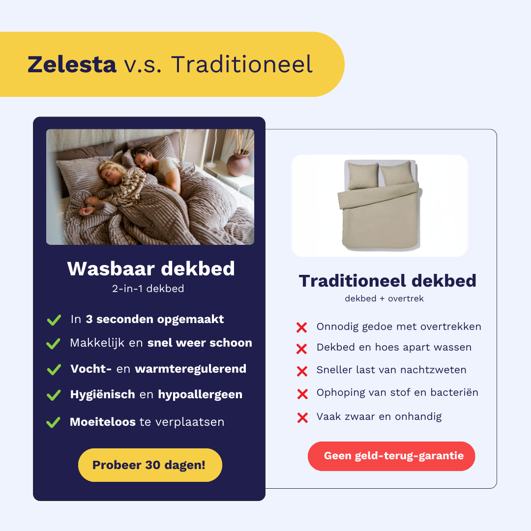 Couette Zelesta Special Velvet Chic - Noir