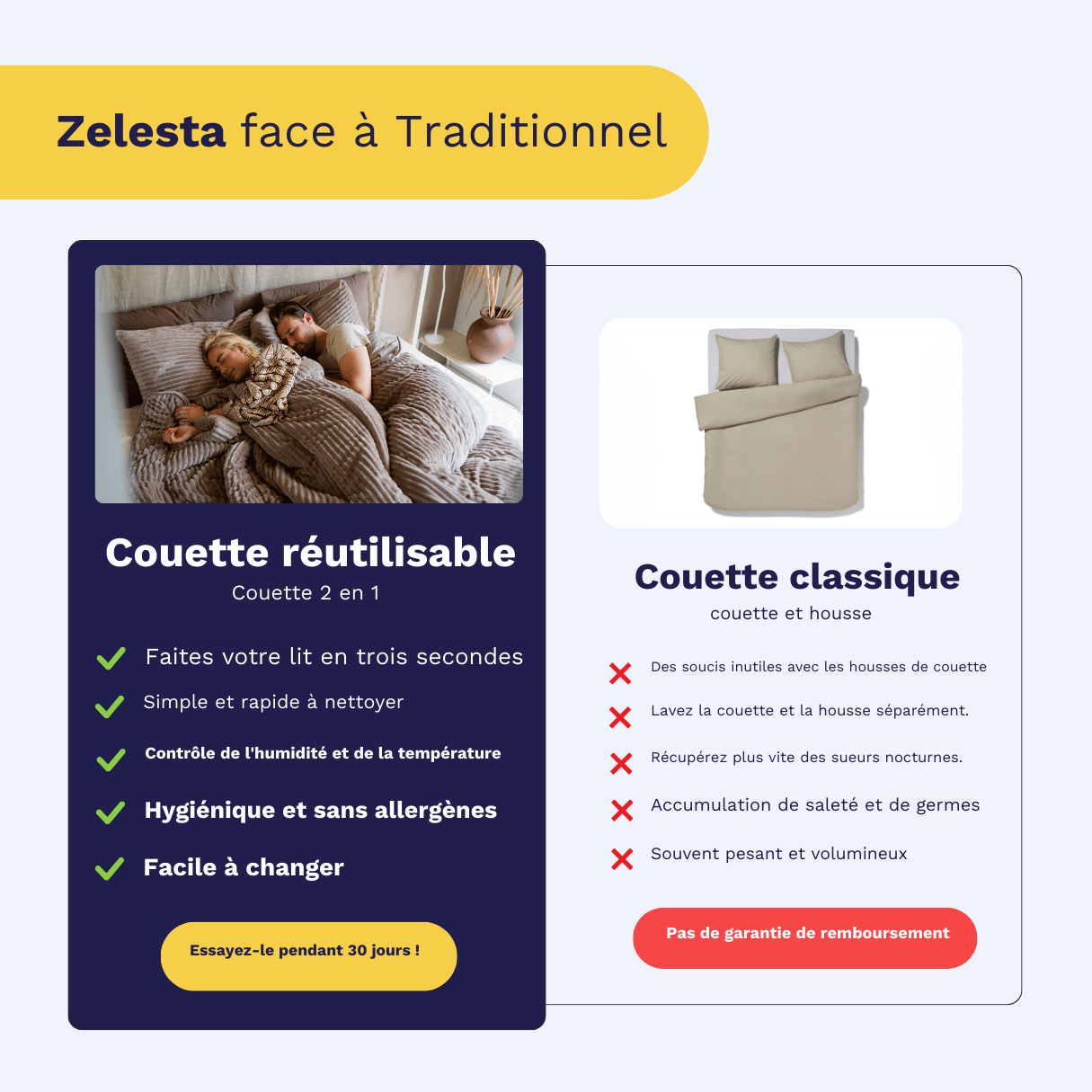 Zelesta Wonderbed 4 Saisons Double - Taupe