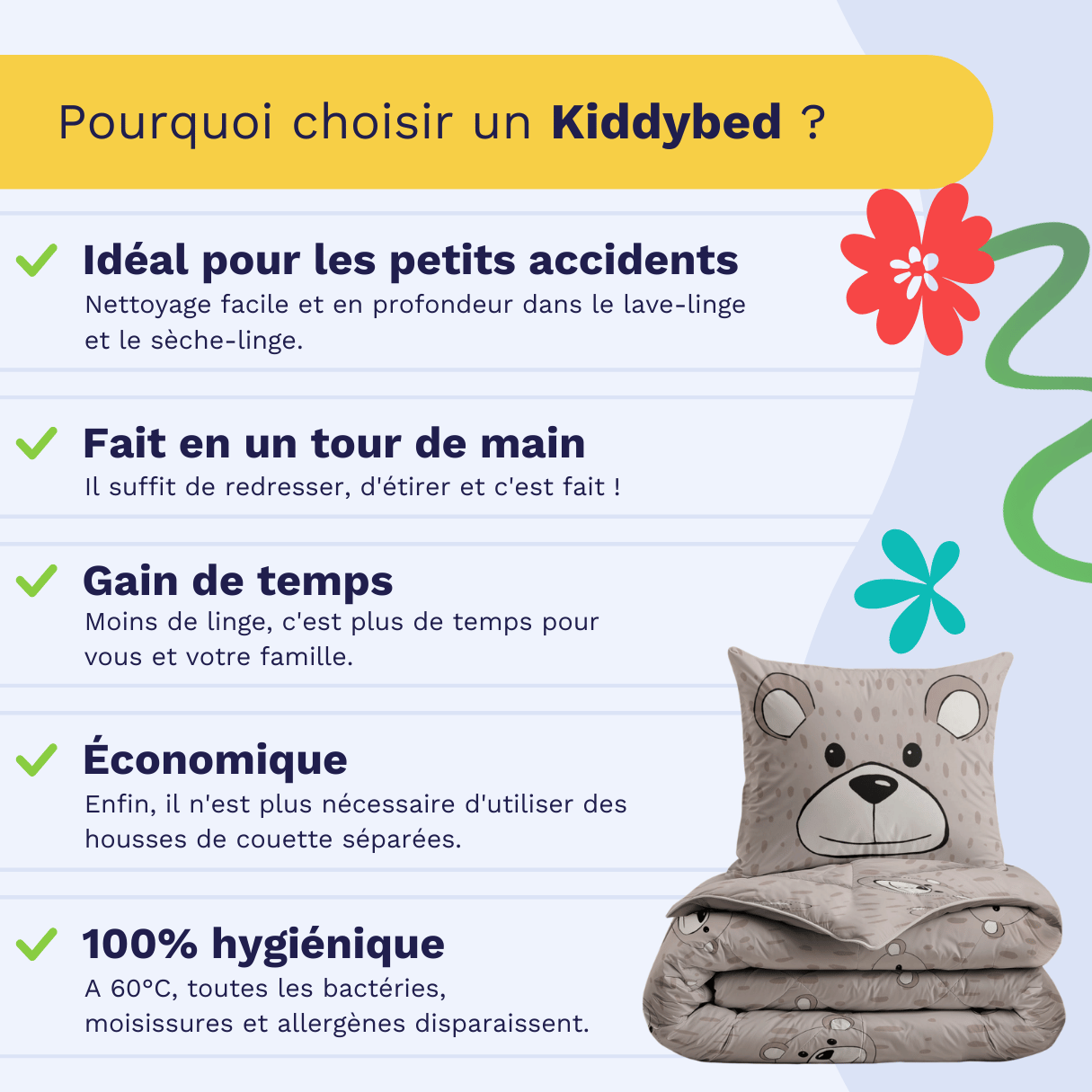 Zelesta Kiddybed - Ours Heureux