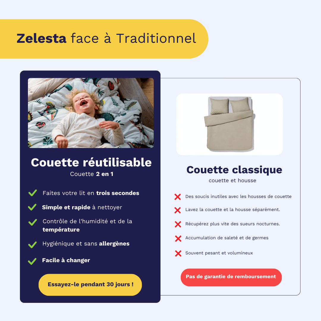 Zelesta Kiddybed - Ours Heureux