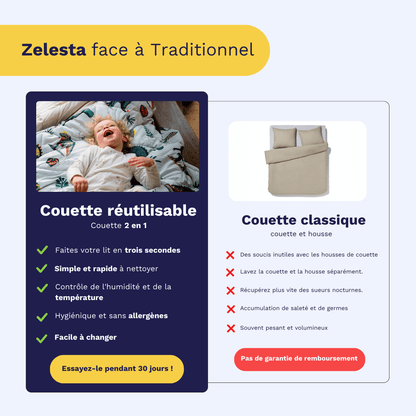 Zelesta Kiddybed - Licorne Arc-en-Ciel