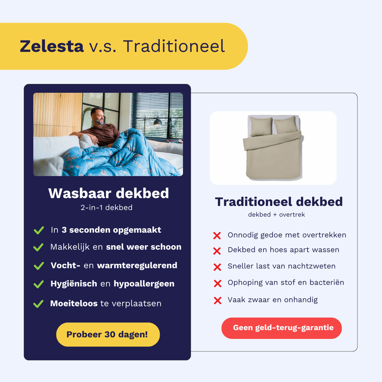 Zelesta Royalbed - Pétrole et Lilas