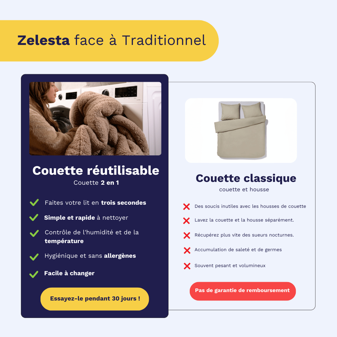 Zelesta Teddybed - Anthracite