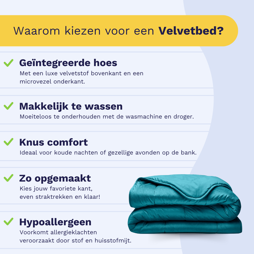 Zelesta Spécial Velvet Couette - Pétrole