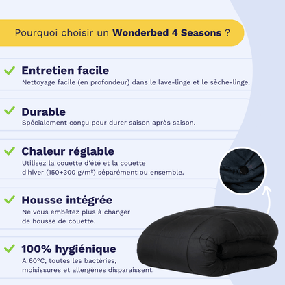 Zelesta Wonderbed 4 Saisons Double - Noir