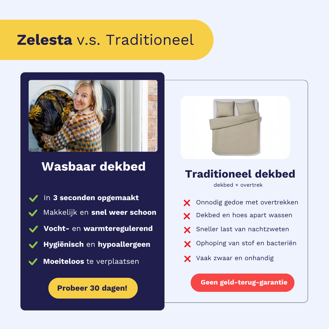 Zelesta Comfort Design 4-Season Duvet - Olive Stitches image
