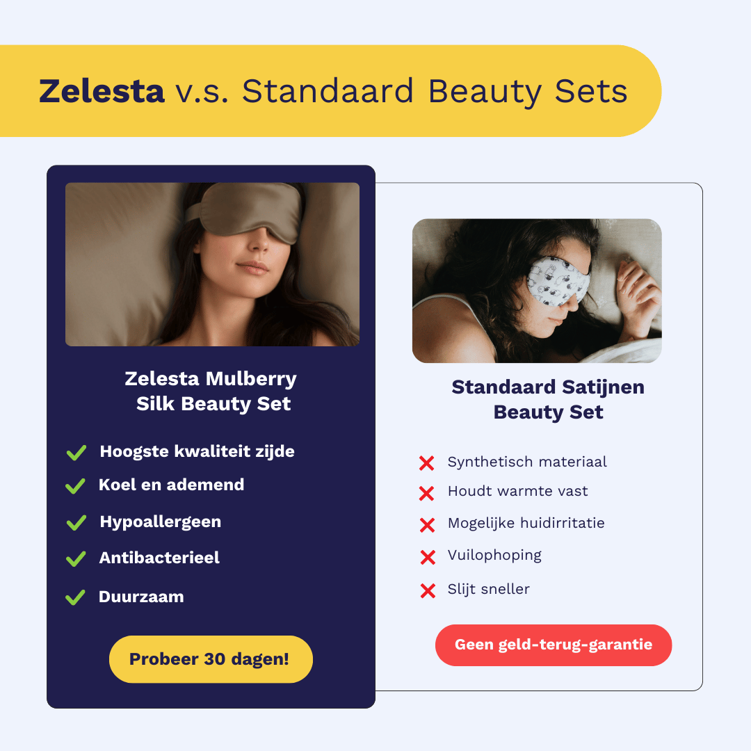 Zelesta Sleeping Beauty Set - Blanc Merveilleux